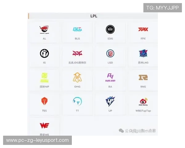 LPL多个队伍重组计划曝光转会期极度混乱，lpl战队转会期